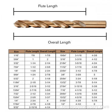 Metrische HSS M42 Cobalt Twist Drill Bits Set